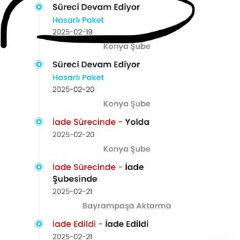 LCW Sipariş İptali Ve İade Sorunu