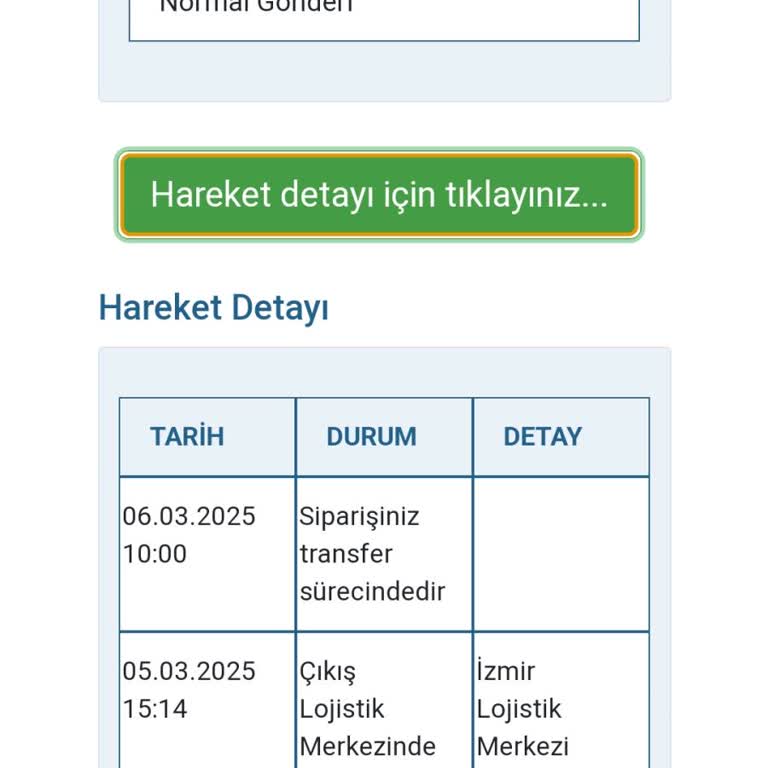 Çamaşır Makinesi Teslimatında Gecikme Ve Güven Sorunu