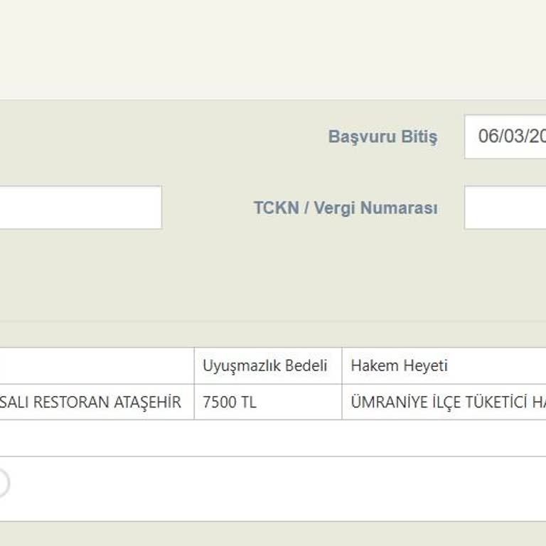 Konser İptali ve İade Süreci Şikayeti