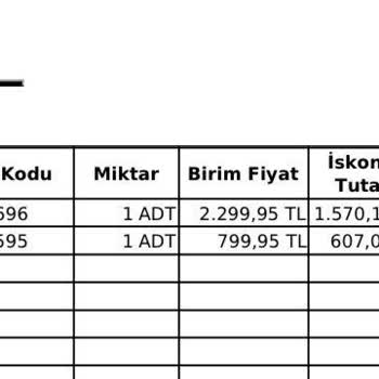 USPA Online: Pratikten Çok Zahmet!