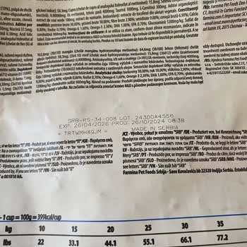 Köpeğimde Kramp Ve Gaz Sorunu: Mama Kaynaklı Olabilir Mi