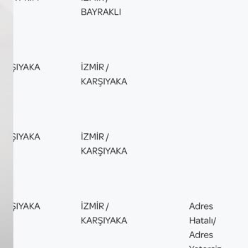 Kurye Teslimat Sorunu Ve Yanlış Adres Bildirimi