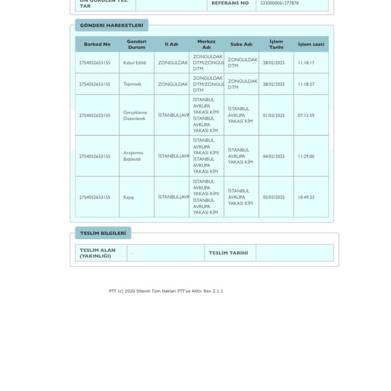 PTT Kargo'da Kayıp Sipariş Ve İletişim Sorunu