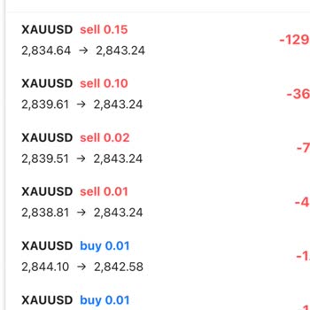 Forex İşlemlerinde Hesap Sıfırlama Ve İade Sorunu