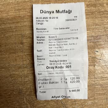 Trendyol GO'dan Gelen Tatlı Hayal Kırıklığı