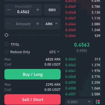 Binance Futures Trading – Excessive Funding Fees Deducted from My Account
