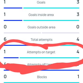 TimeBet Kupon Kazançlarını Ödemiyor