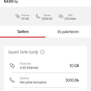 Vodafone Tarife Kaosu: Yüksek Fiyatlar Ve Uyuşmayan Teklifler