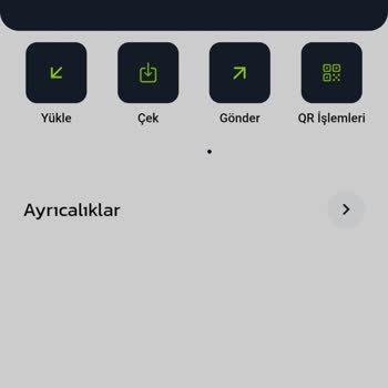 Yatırım Sonrası İletişimsizlik Ve İade Talebi