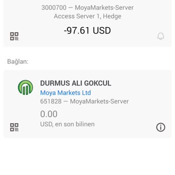 Yatırım Tavsiyesi Mağduriyeti