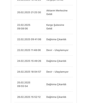Kargo Teslim Edilmiyor: Müşteri Hizmetleri Ulaşılamaz Durumda