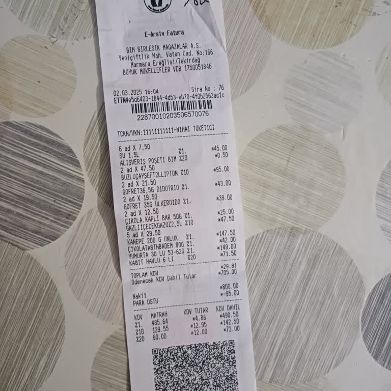 BİM'de Müşteri Hizmetleri Ve Personel Davranışı Sorunu