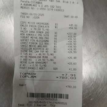 Küflü Ürünle Şok Eden Sürpriz