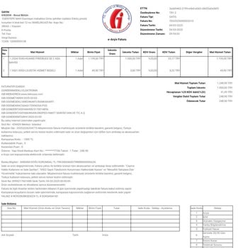 Teslim Edilmeyen Ürün Ve Yanıltıcı Kargo Süreci