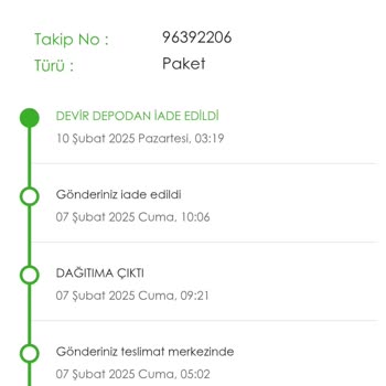 Teslim Alınmadan İade Edilemeyen Ürün Sorunu