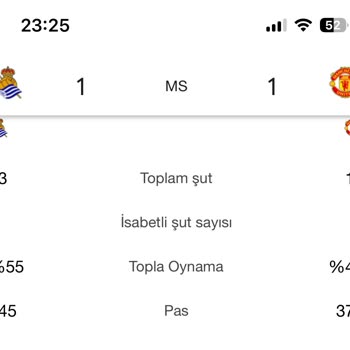 Yanlış İstatistik Nedeniyle Kupon Mağduriyeti