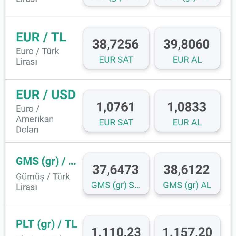 Kuveyt Türk'te Hayal Kırıklığı: Makas Aralığı Mağduriyeti