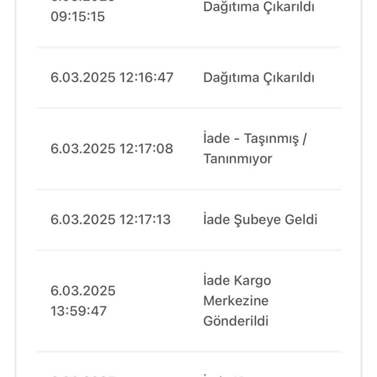 Zara Siparişim Kargo Bilgilendirmesi Olmadan İade Edildi