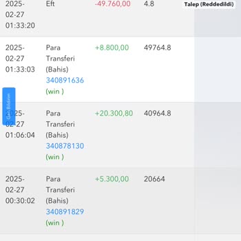 Haksız Bakiye Silinmesi Ve İade Talebi