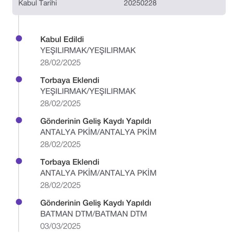 PTT Dağıtım Hizmetinde Sürekli Gecikme Ve İlgisizlik