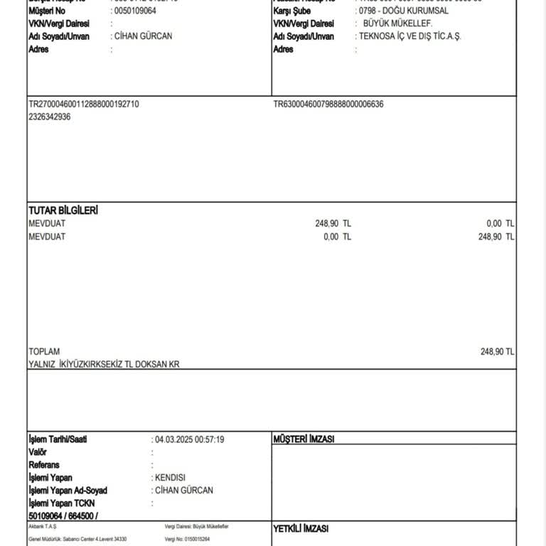 Ödenen Ürünün İptali Ve Yanlış İndirim Uygulaması