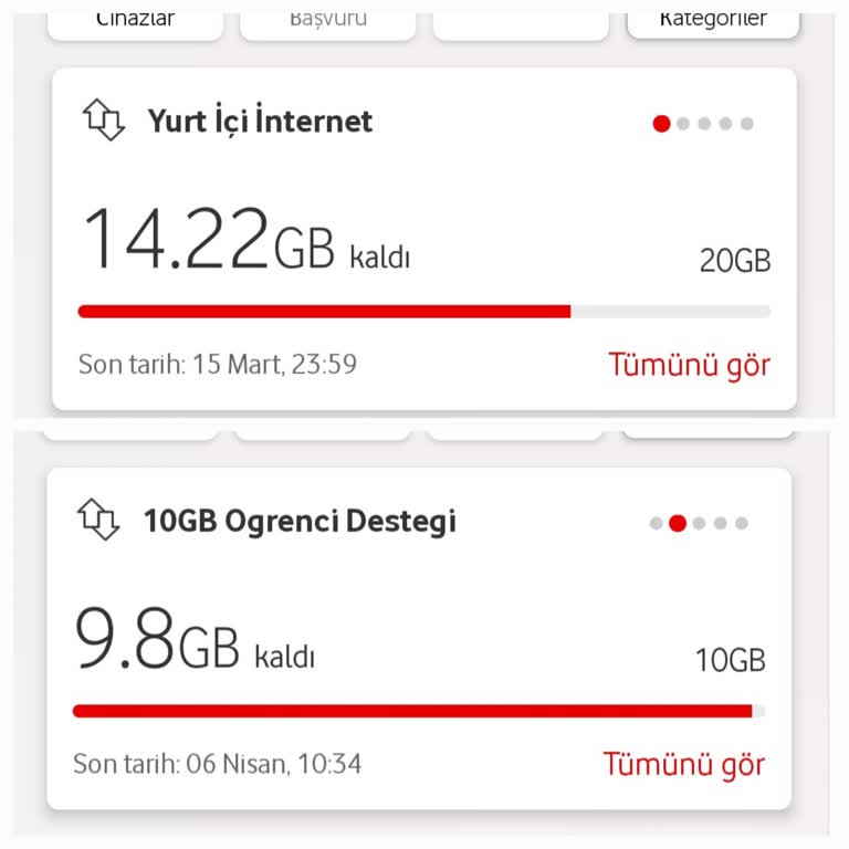 Vodafone Paket Yenileme Sorunu Ve Öğrenci Desteği Kullanımı