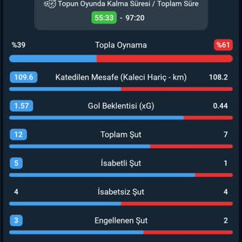 Bahis Kazancım Haksız Yere Verilmiyor!