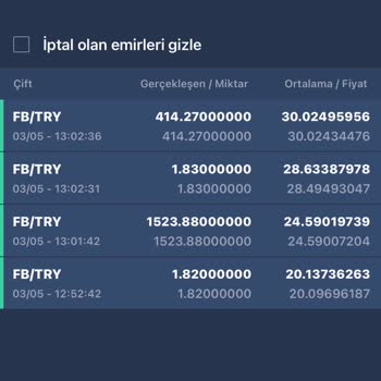 Fenerbahçe Token Alımında Şaşırtıcı Kayıp