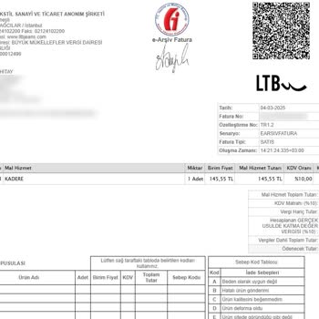 Eksik Ürün Teslimatı Ve Cevapsız Destek Talepleri