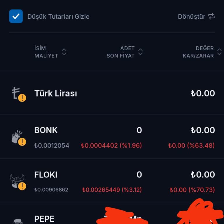 BTCTURK Hesabımın Bloke Edilmesi Ve Gizlilik İhlali