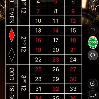 Kazancım Silindi: Mağduriyetimin Giderilmesini İstiyorum