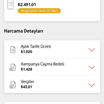 Vodafone Tarife Şoku: Fiyat Artışı Ve Cayma Bedeli Sorunu