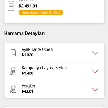 Vodafone Tarife Şoku: Fiyat Artışı Ve Cayma Bedeli Sorunu