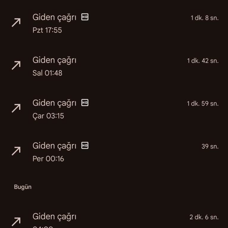 Gece Yarısı Sipariş Sorunu: Uzun Bekleme Süresi Ve İletişimsizlik