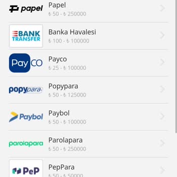 Kazandığım Bahis Parasını Çekemiyorum: Acil Çözüm Bekliyorum!