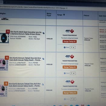 Trendyol'da Aniden Feshedilen Sözleşme Mağduriyeti
