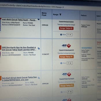 Trendyol'da Aniden Feshedilen Sözleşme Mağduriyeti