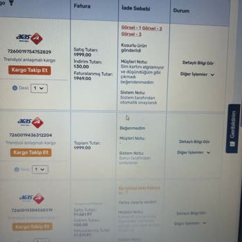 Trendyol'da Aniden Feshedilen Sözleşme Mağduriyeti