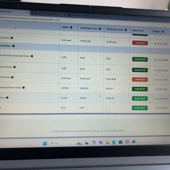 Trendyol'da Aniden Feshedilen Sözleşme Mağduriyeti
