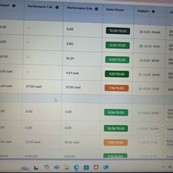 Trendyol'da Aniden Feshedilen Sözleşme Mağduriyeti
