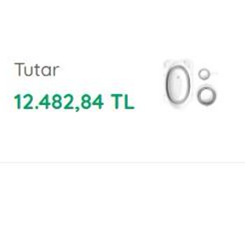 Uzun Süreli Teslimat Sorunu Ve Yanıltıcı Stok Bilgisi