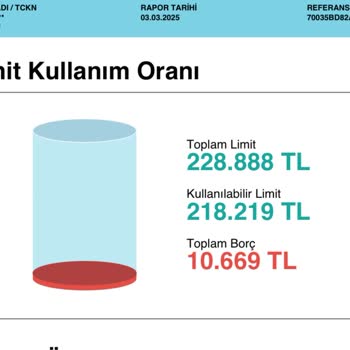 Kredi Notu Düşüklüğü Mağduriyeti