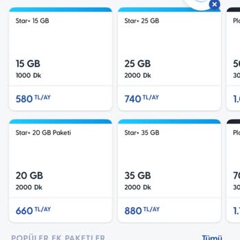 Turkcell'den Aşırı Zam Şikayeti