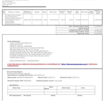 Kırık Ürün İadesinde Trendyol İlgisizliği