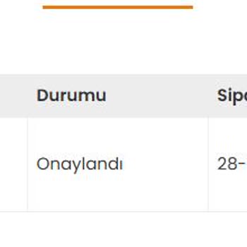 Sipariş Verdiğim Plaklar Teslim Edilmiyor Ve İletişim Sorunları Yaşıyorum