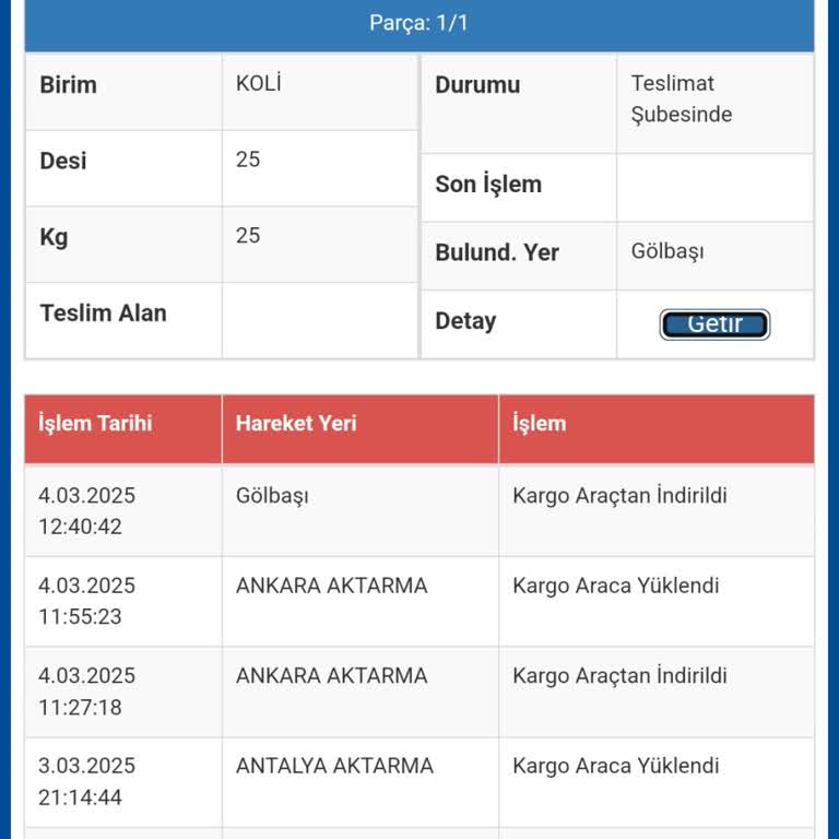 Teslim Edilmeyen Kargo Ve Şube İletişim Sorunu