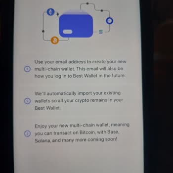 Activos perdidos tras actualización de Best Wallet, solicito solución