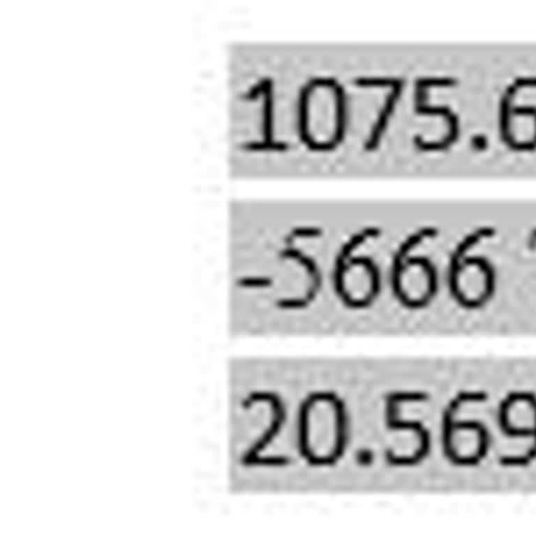 Vodafone Kurumsal Fatura Anlaşmazlığı Ve İletişim Sorunları