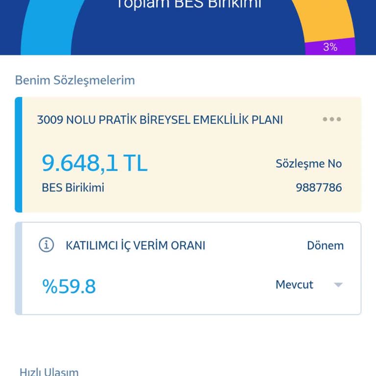 Katılım Emeklilik'te Bilgilendirme Eksikliği
