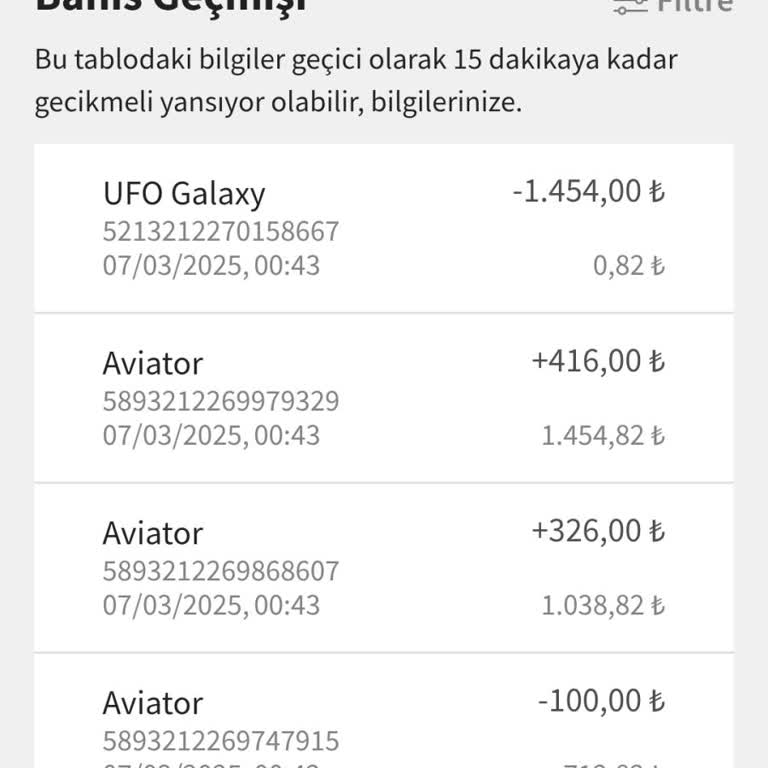 Kayıp Bakiye Ve İlgisiz Müşteri Hizmetleri